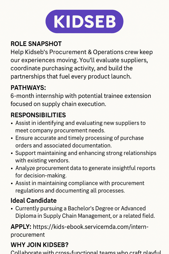 Intern Procurement job from KIDSEB PVT Ltd in Nugegoda, Sri Lanka