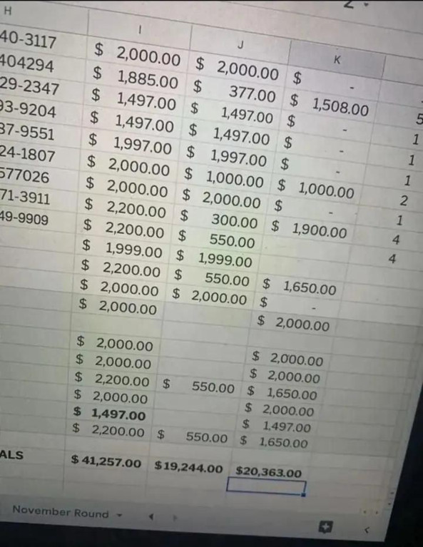 Freelance remote job from Employer in USA, Sri Lanka