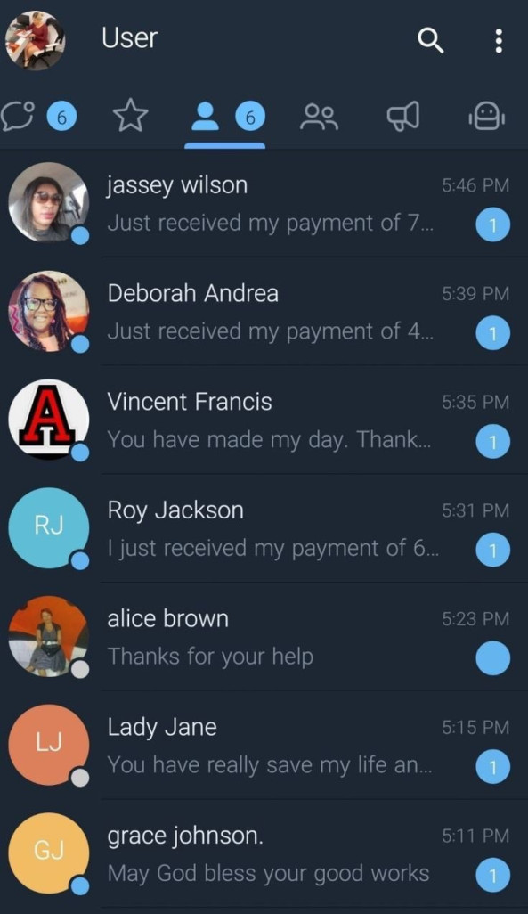 Data entry job Sri Lanka job from telusinternational in usa, Sri Lanka