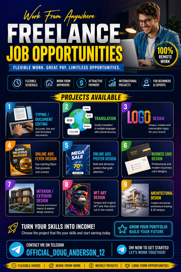 Digital Freelance Roles – Apply Now job from CoreLink Services in USA, Sri Lanka