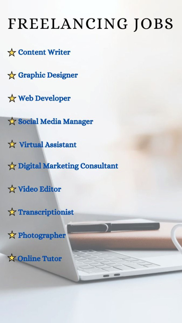 Graphic and Design job from TRANS PERFECT COMPANY WORLDWIDE in China, Sri Lanka